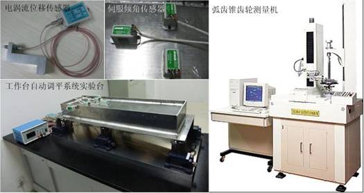 精密加工与检测设备的误差补偿系统